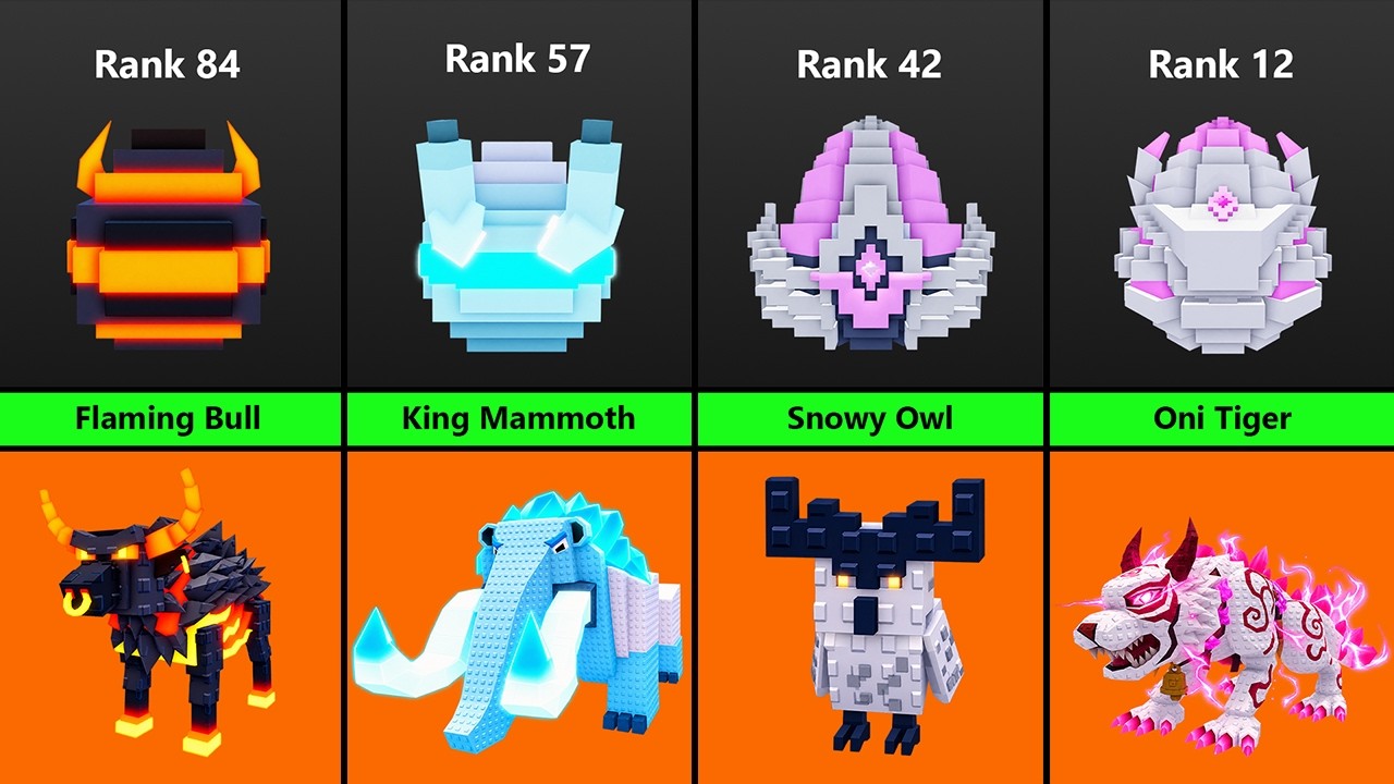 Ranking All Egg Hatches From Worst to Best