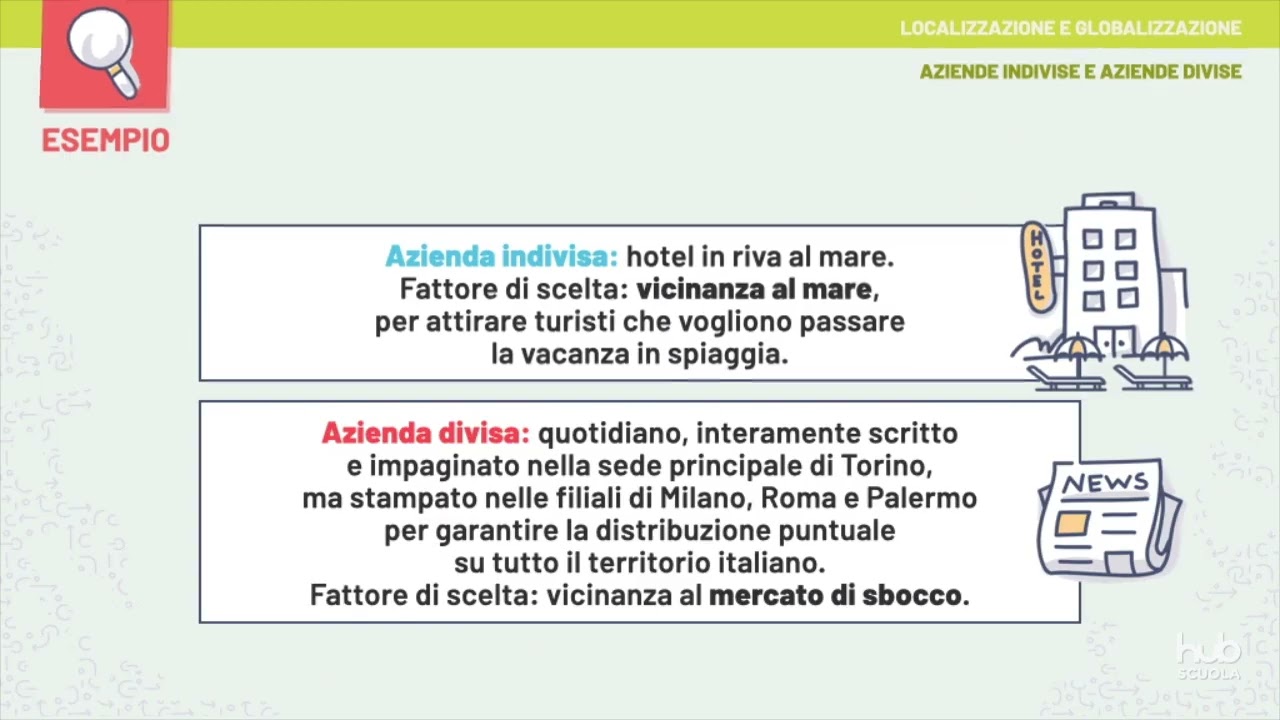 Videolezione - Localizzazione e globalizzazione