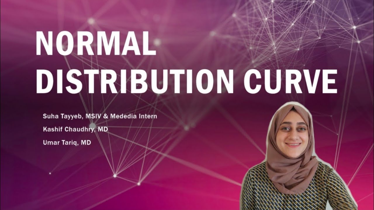 Normal Distribution Curve by Mededia Intern: Suha Tayyeb, MSIV RMU