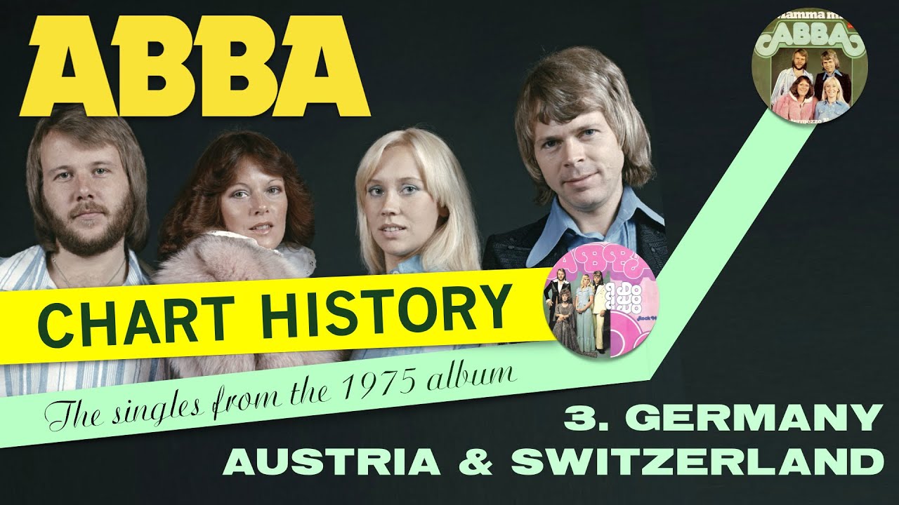 ABBA (1975 Album) Singles Chart History - Part 3. Germany, Austria & Switzerland