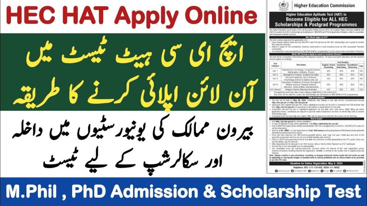How to Apply for HAT HEC Scholarship & M.Phil, PhD Admission Test 2024 | Education Forum Pak