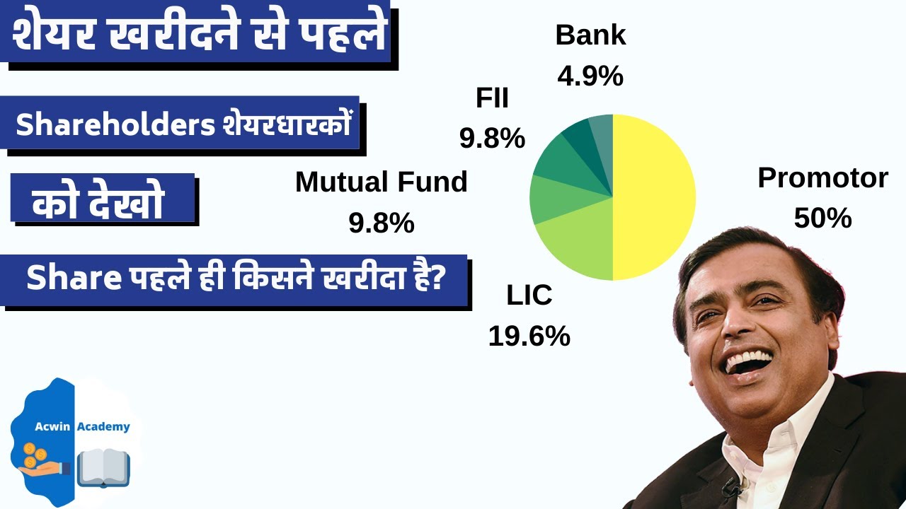 Shareholding pattern analysis in hindi | किसी भी कंपनी का कैसे देखे