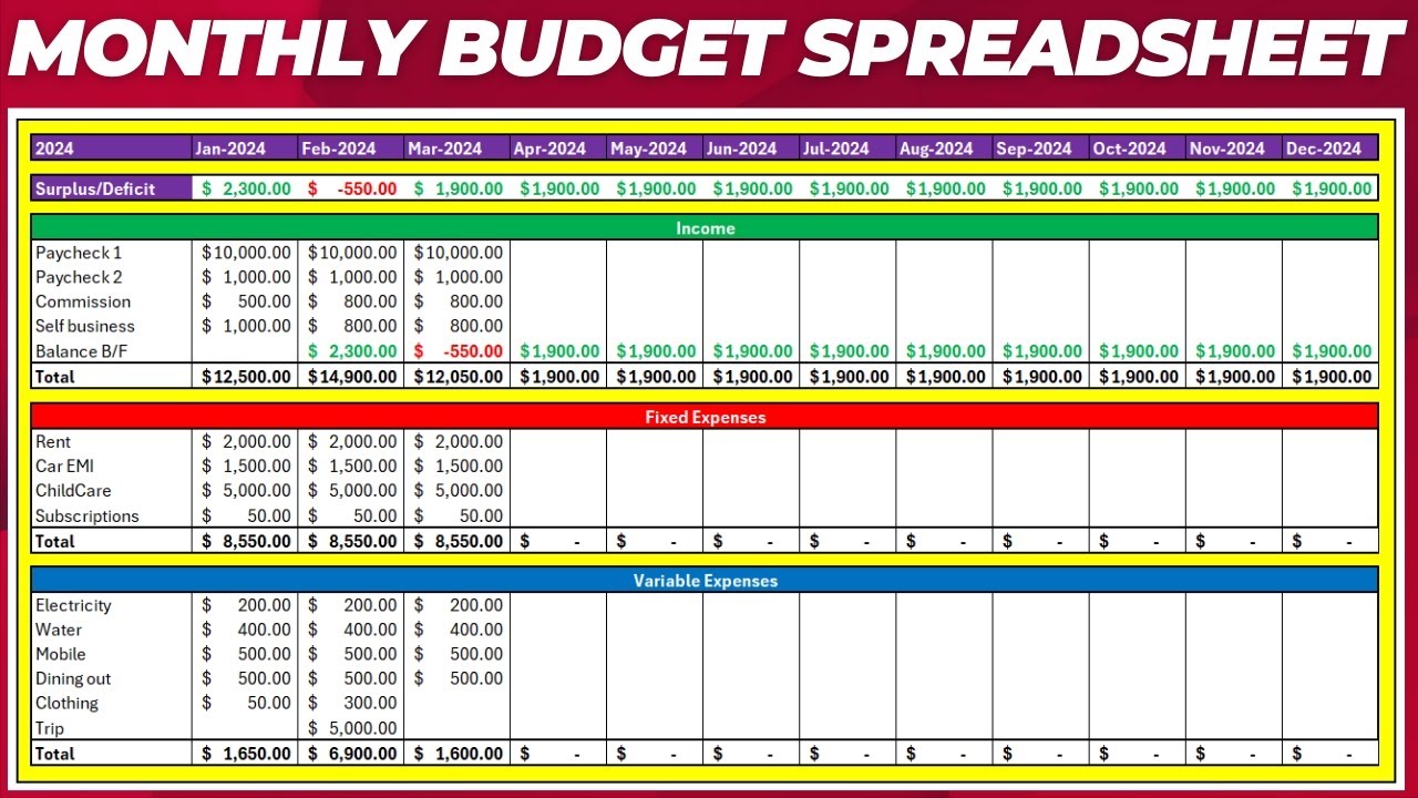Monthly Budget Excel Spreadsheet -  Income, Fixed and Variable Expenses - Plan my household - Part 1