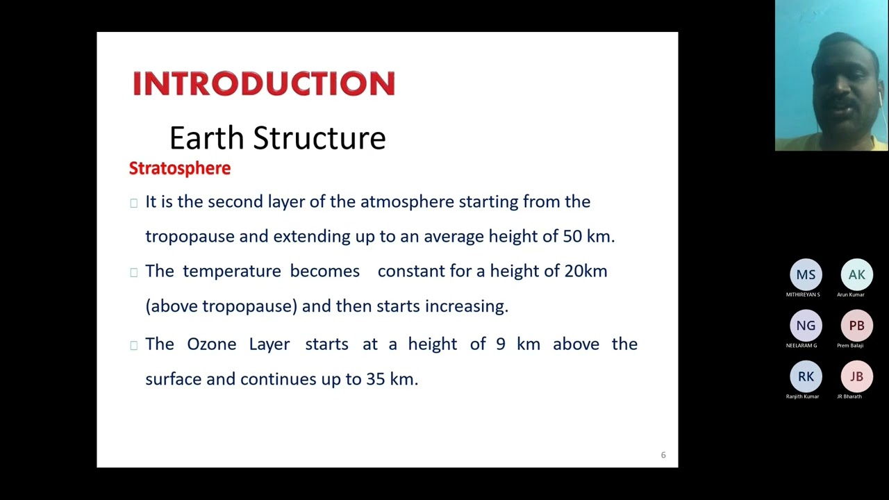 APPLIED GEOLOGY LECTURE VIDEO BY VINOTH KUMAR N