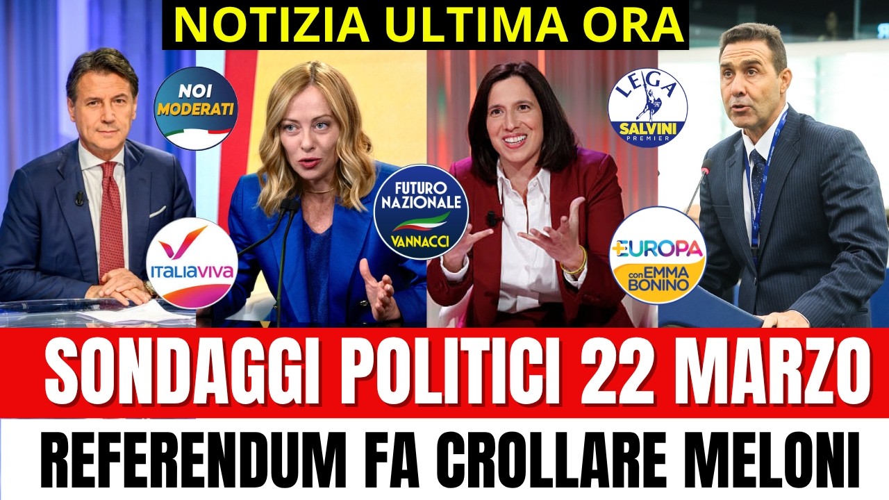Ultim'ora SONDAGGI POLITICI italiani nei GUAI, referendum e brutte notizie, Vince il no e Pd primo?