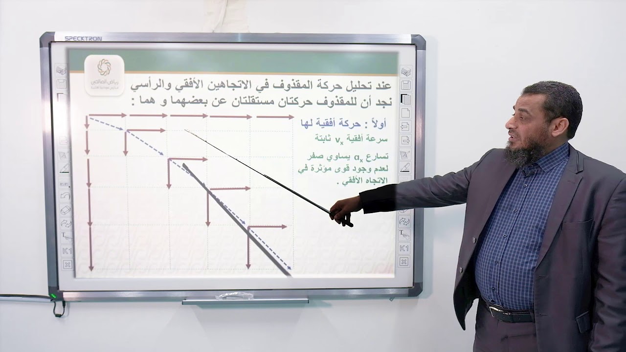 الحركة في بعدين - حركة المقذوف - فيزياء أول ثانوي