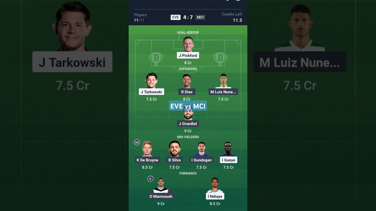 #everton #manchestercity #epl #team #dream11 #fantasy #football #shorts