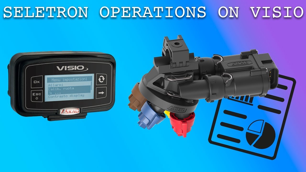 Seletron operations on Visio