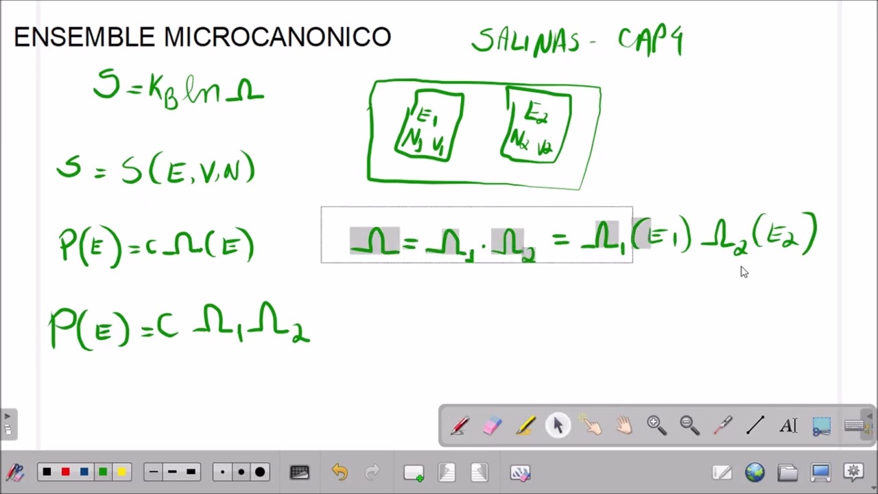 Ensemble Microcanônico (teoria)