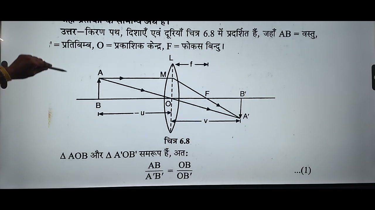 Unit6 part-2 optics प्रकाशिकी class xii physics 