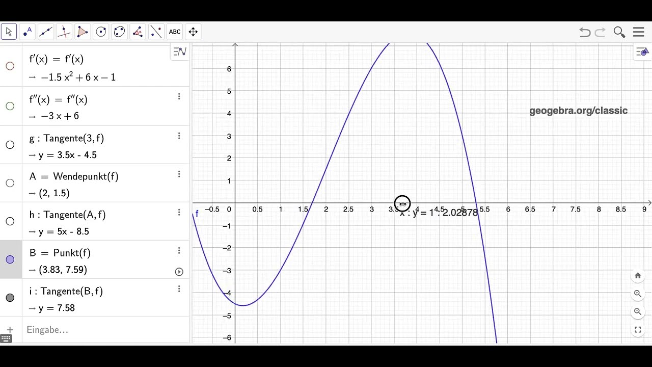 Geogebra: Tangenten, Ableitungen, Wendepunkte, Wendetangente usw