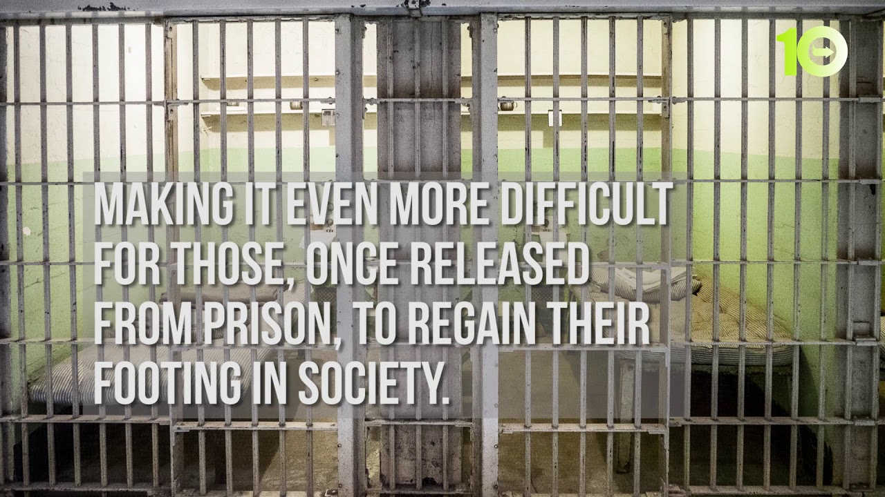 Criminalization of Poverty
