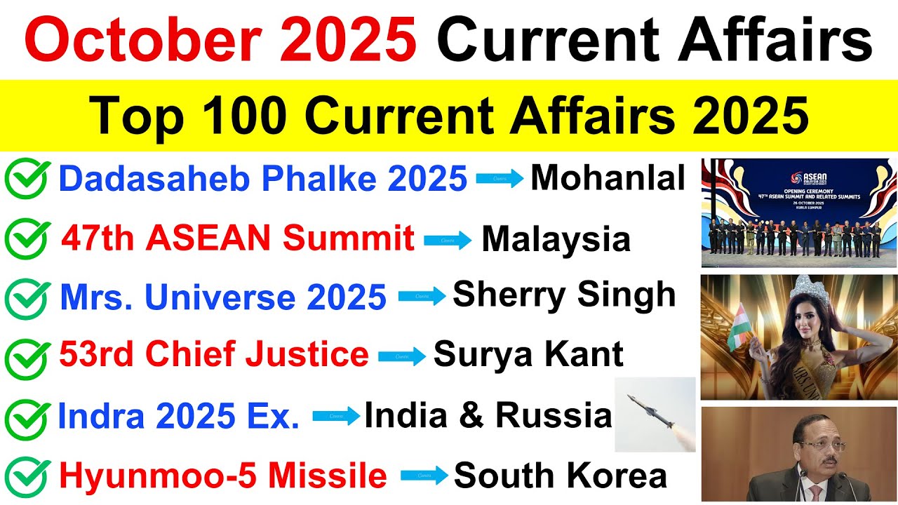 Октябрь 2025 г.: Актуальные новости | 100 самых важных новостей 2025 г. | Ежемесячный обзор новос...