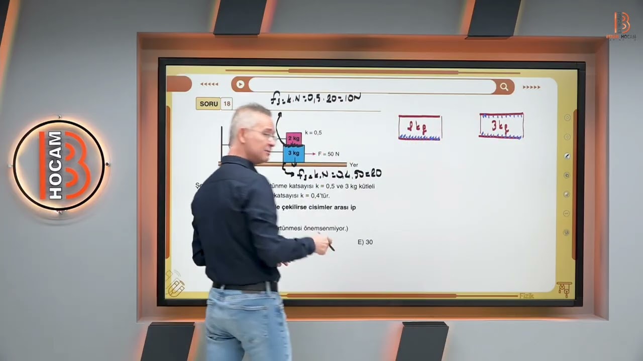 Newton üst üste cisimler+fs