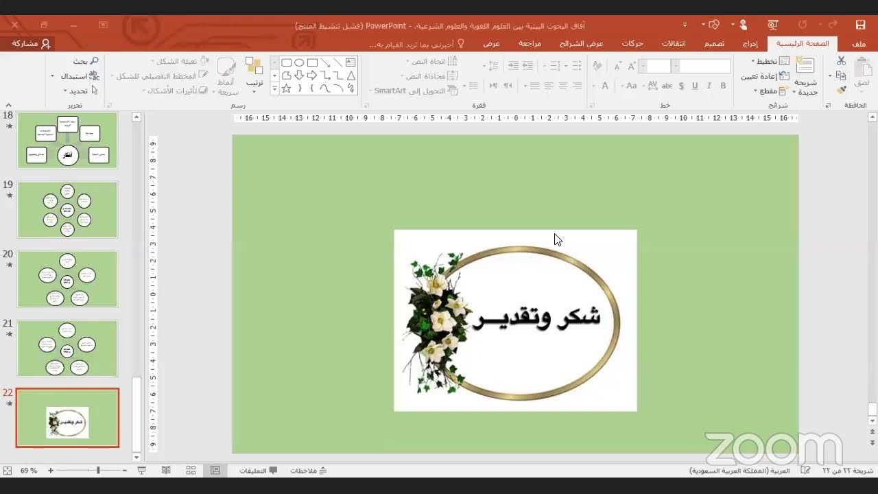 الورشة العلمية الدولية آفاق البحوث البينية بين العلوم اللغوية والعلوم الشرعية.