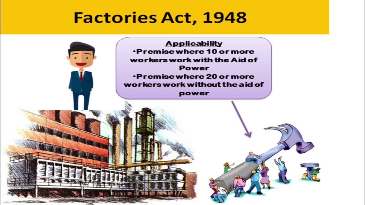 Statutory Compliance of Factory Act, 1948