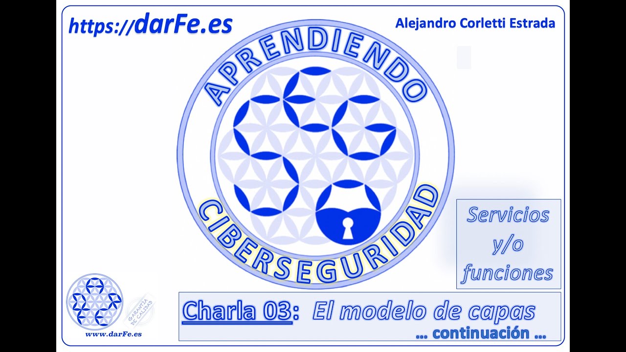🌐  Modelo de capas y Wireshark (Funciones) - Aprendiendo CIBERSEGURIDAD paso a paso - Charla 03