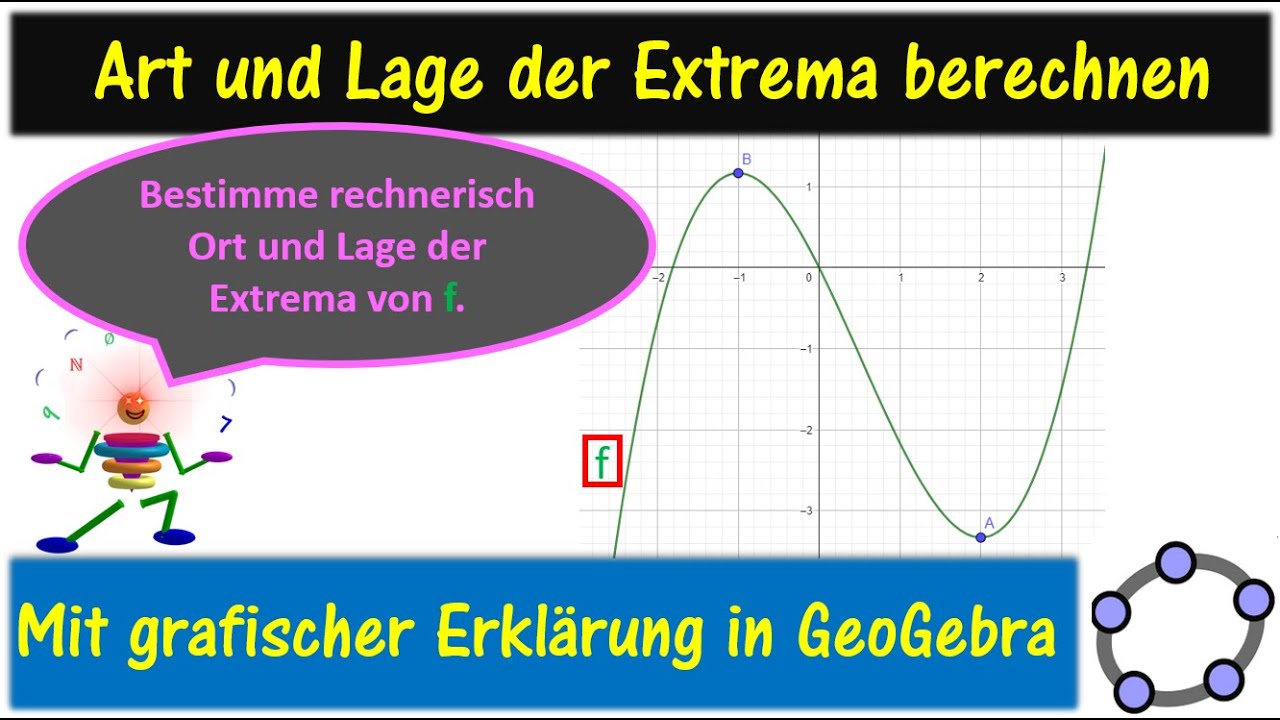 Kurvendiskussion Teil 1 Extrema