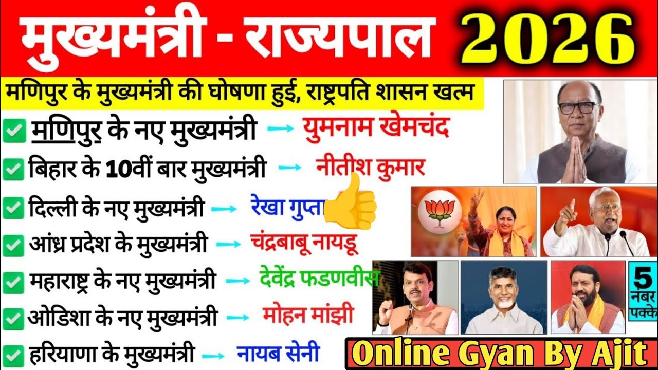 मुख्यमंत्री और राज्यपाल 2026 NEW Update | CM & Governor | Mukhyamantri Aur Rajyapal |Current Affairs