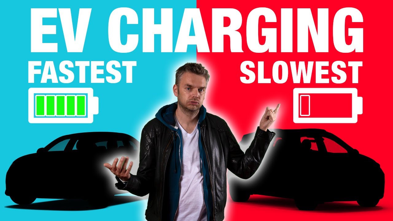 Fastest & Slowest Charging EVs | When Speed Really Matters | Electric Vehicle Charging Speed Test