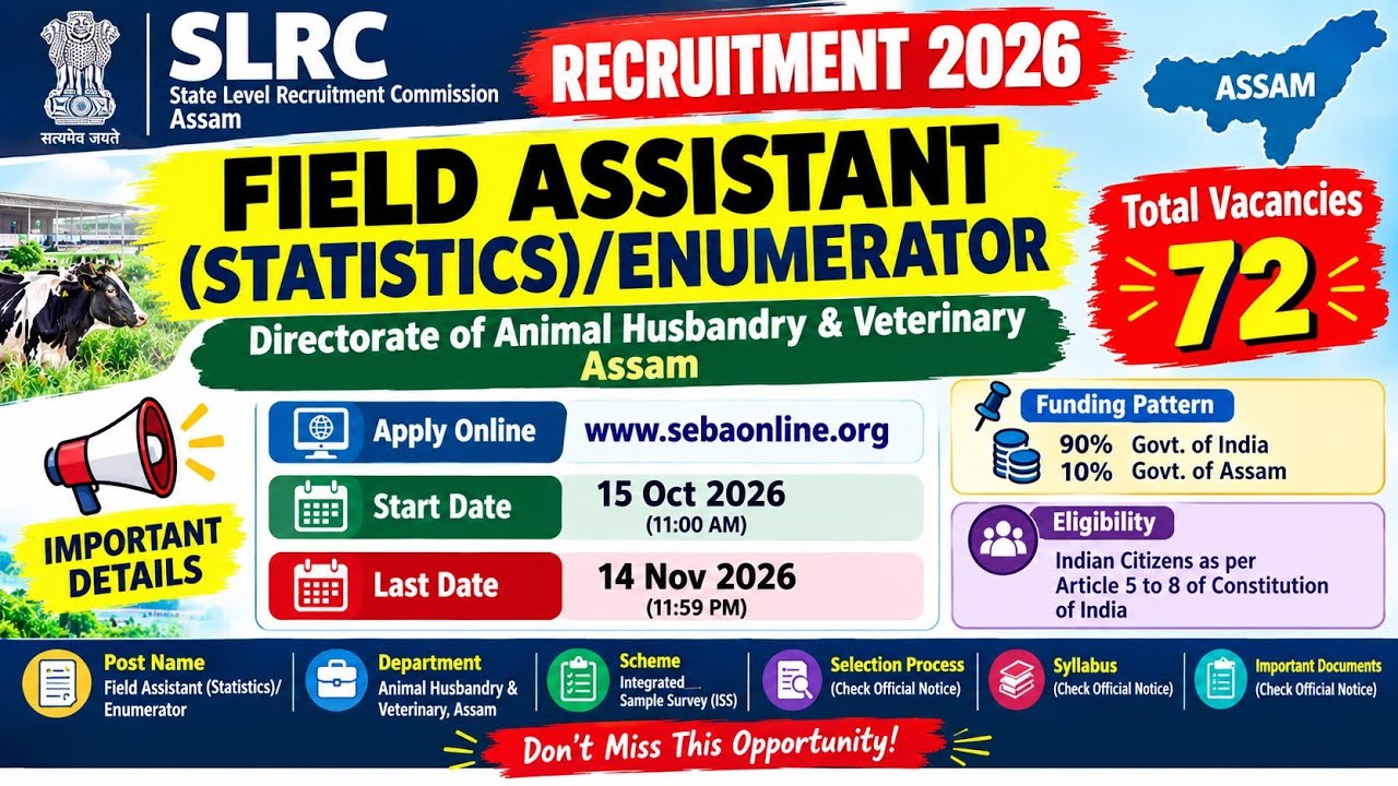 SLRC Assam Recruitment 2026 🔥 72 Field Assistant/Enumerator Posts | Assam Govt Job | Apply Online