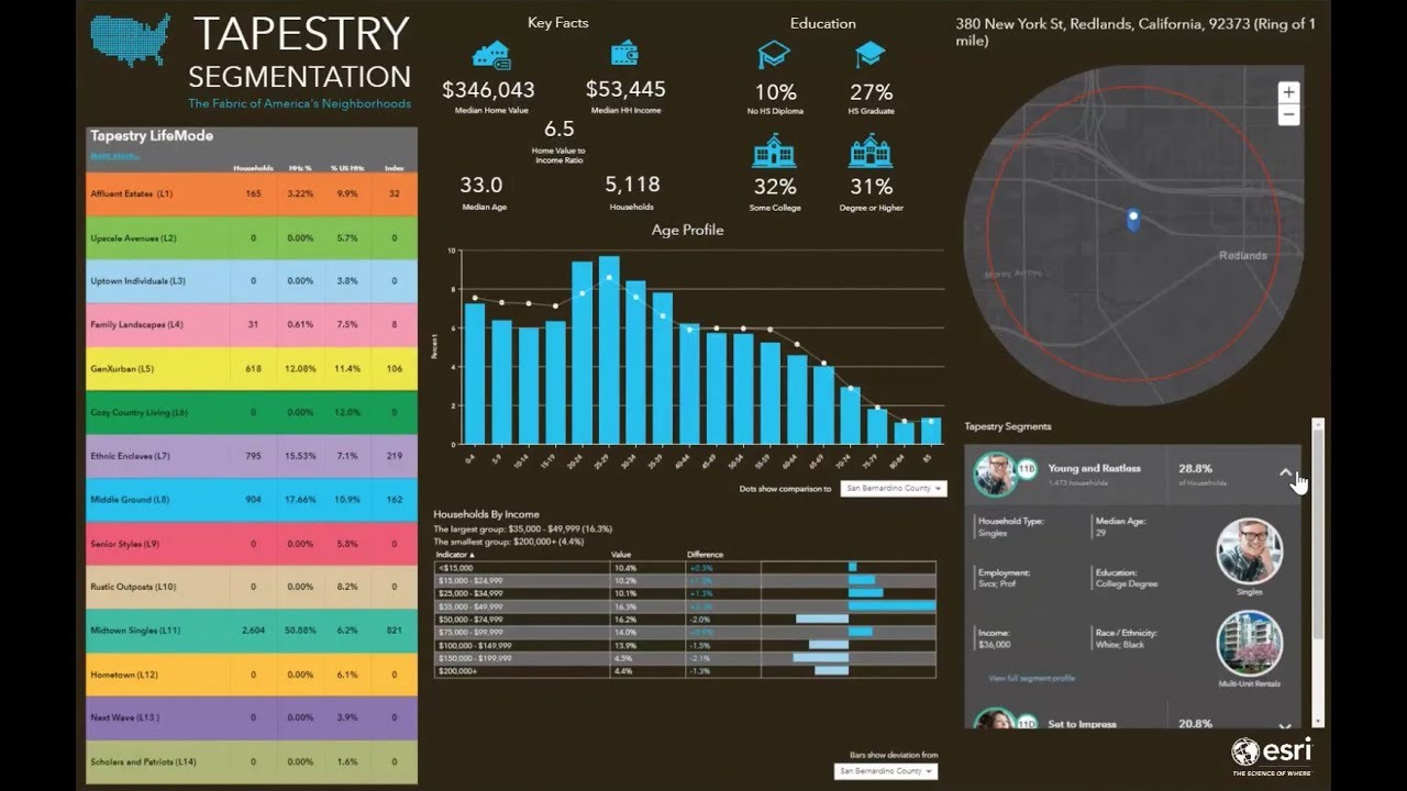 What&rsquo;s New in the Business Analyst Web App &ndash; June 2018 Release
