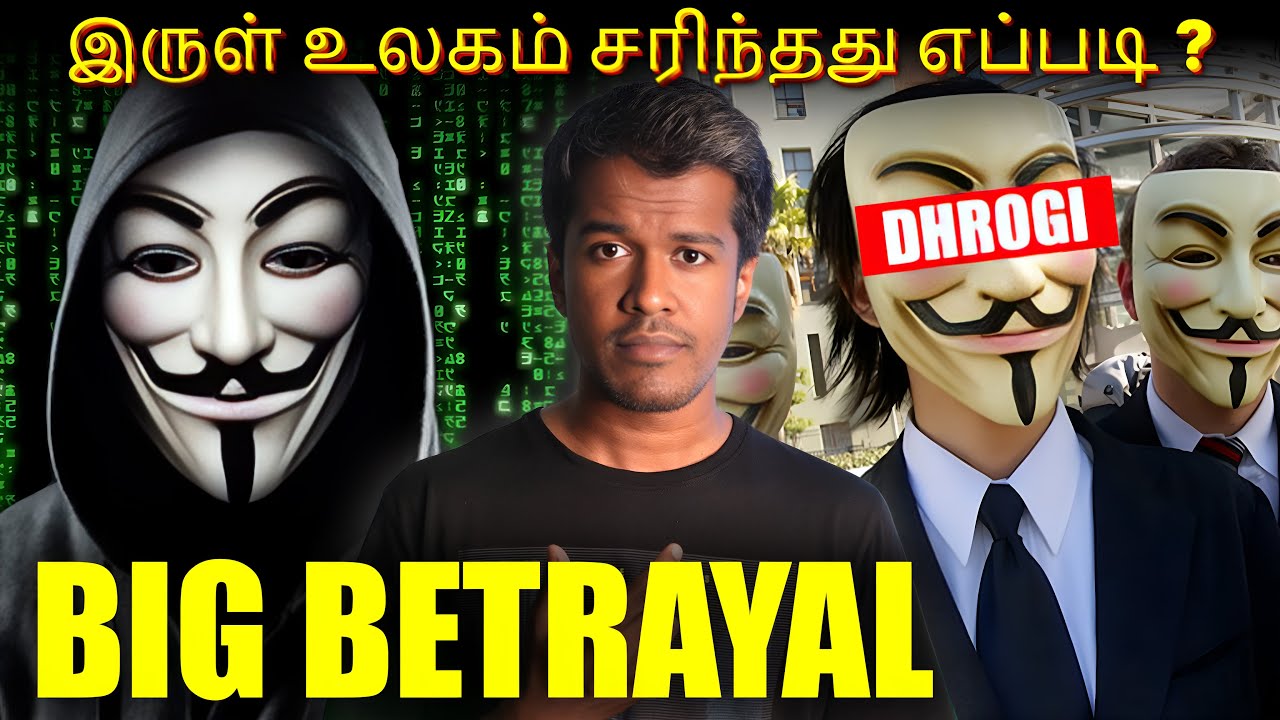 Anonymous Exposed 😨 | The Origin Of Anonymous | Hackers Or Heroes? | Sanath SB