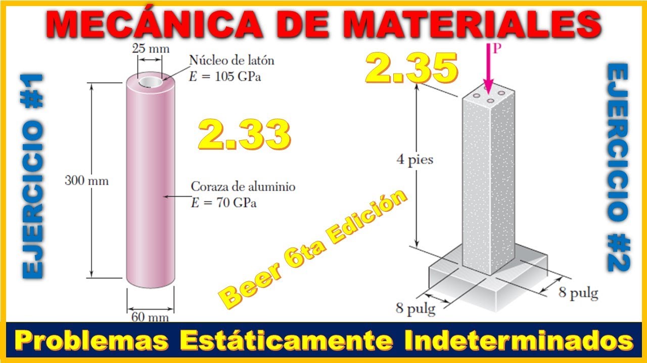 PROBLEMAS ESTÁTICAMENTE INDETERMINADOS - 2.33 y 2.35 Beer  Johnston 6ta Ed. - Mecánica de Materiales