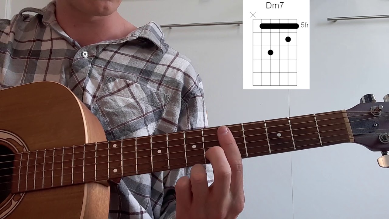Transform (Daniel Caesar) : Guitar Tutorial