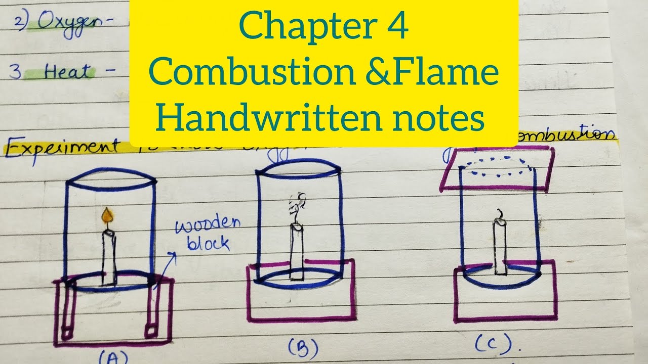 Class 8th| science| chapter 4| Combustion &flame | full handwritten notes 