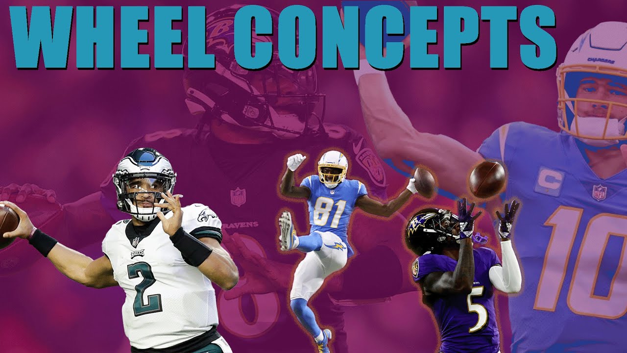 NFL Offensive concepts: WHEEL ROUTES