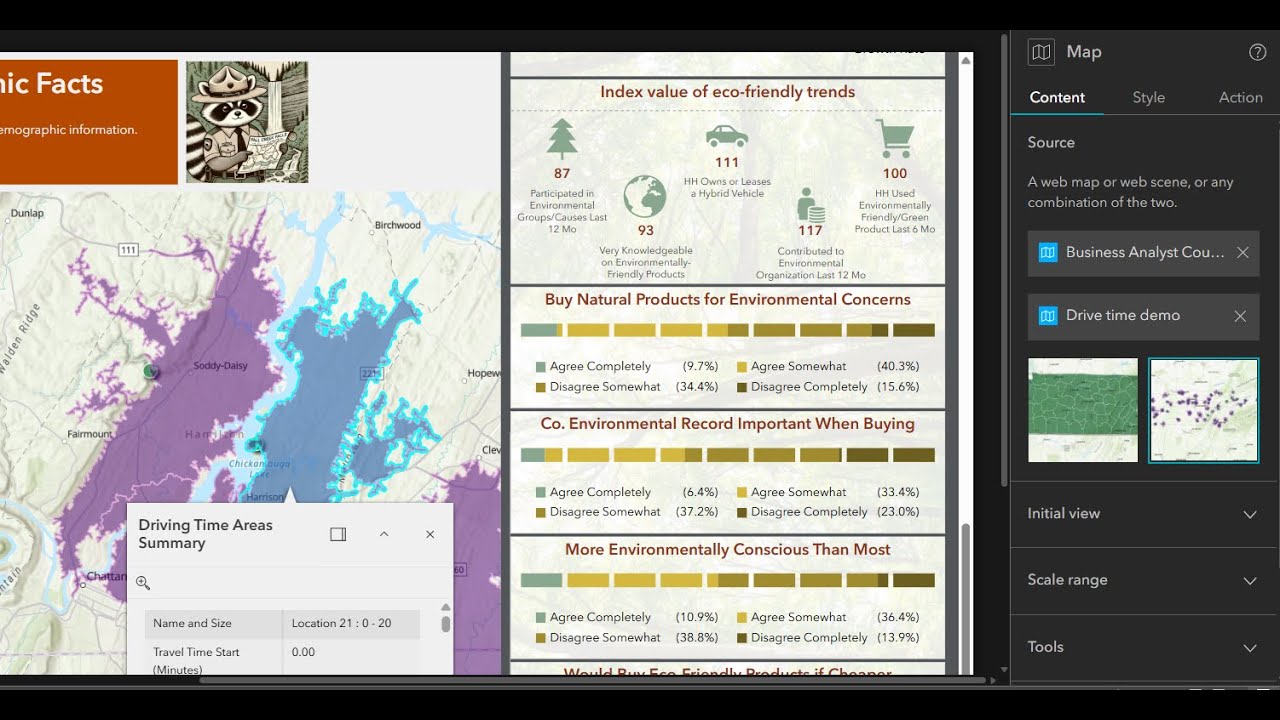 Experience Builder and Business Analyst Widget Tips and Tricks