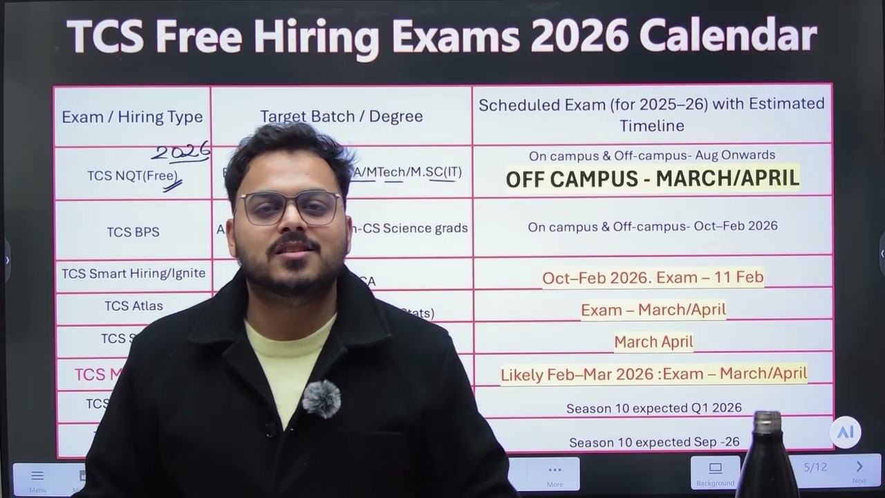 TCS 2026 Calendar OUT ! Registration Started ? Don’t Apply Before Watching This | Full Exam Pattern