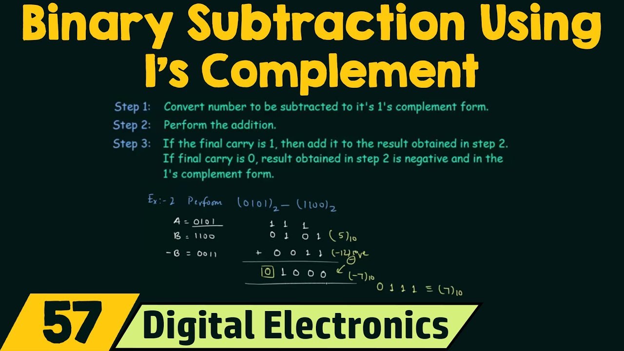 Binary Subtraction using 1's Complement