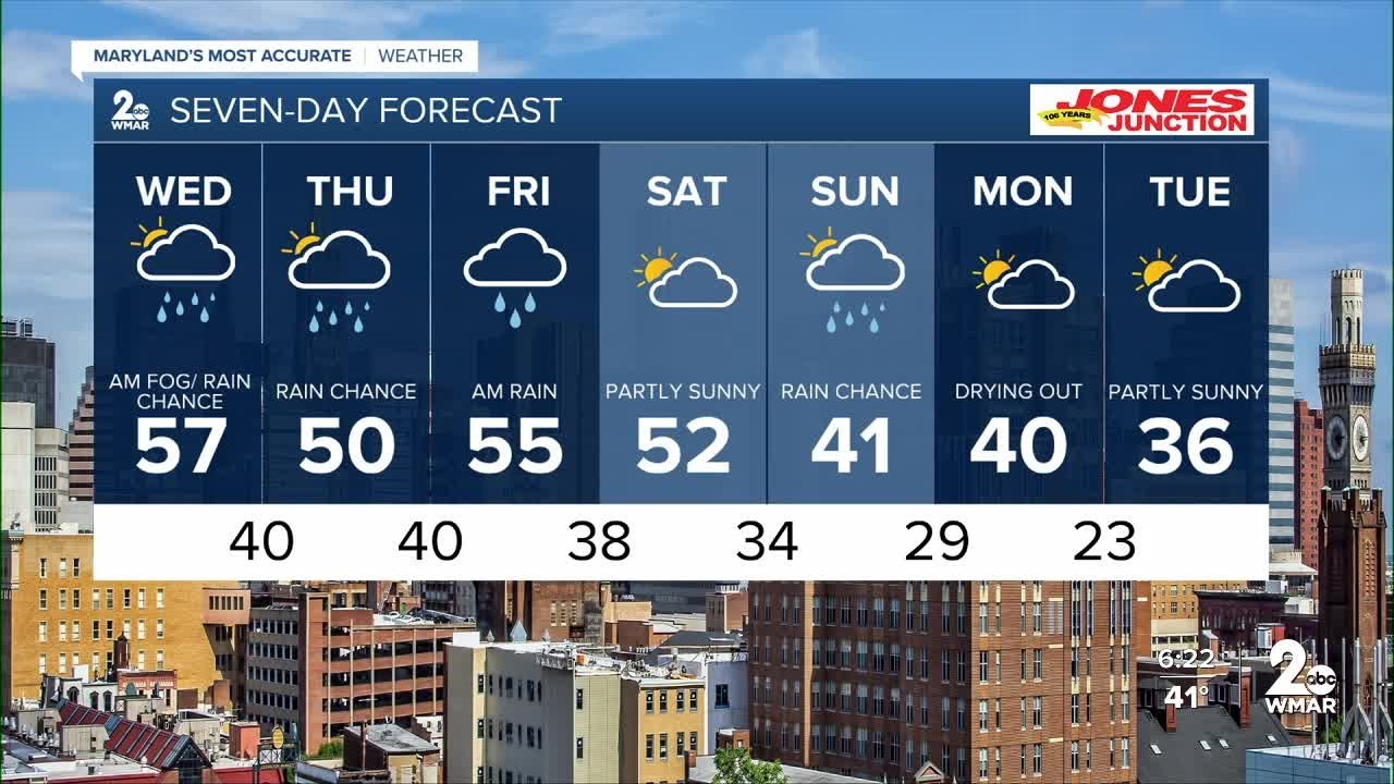 WMAR-2 News Dylan Robichaud Tuesday night weather