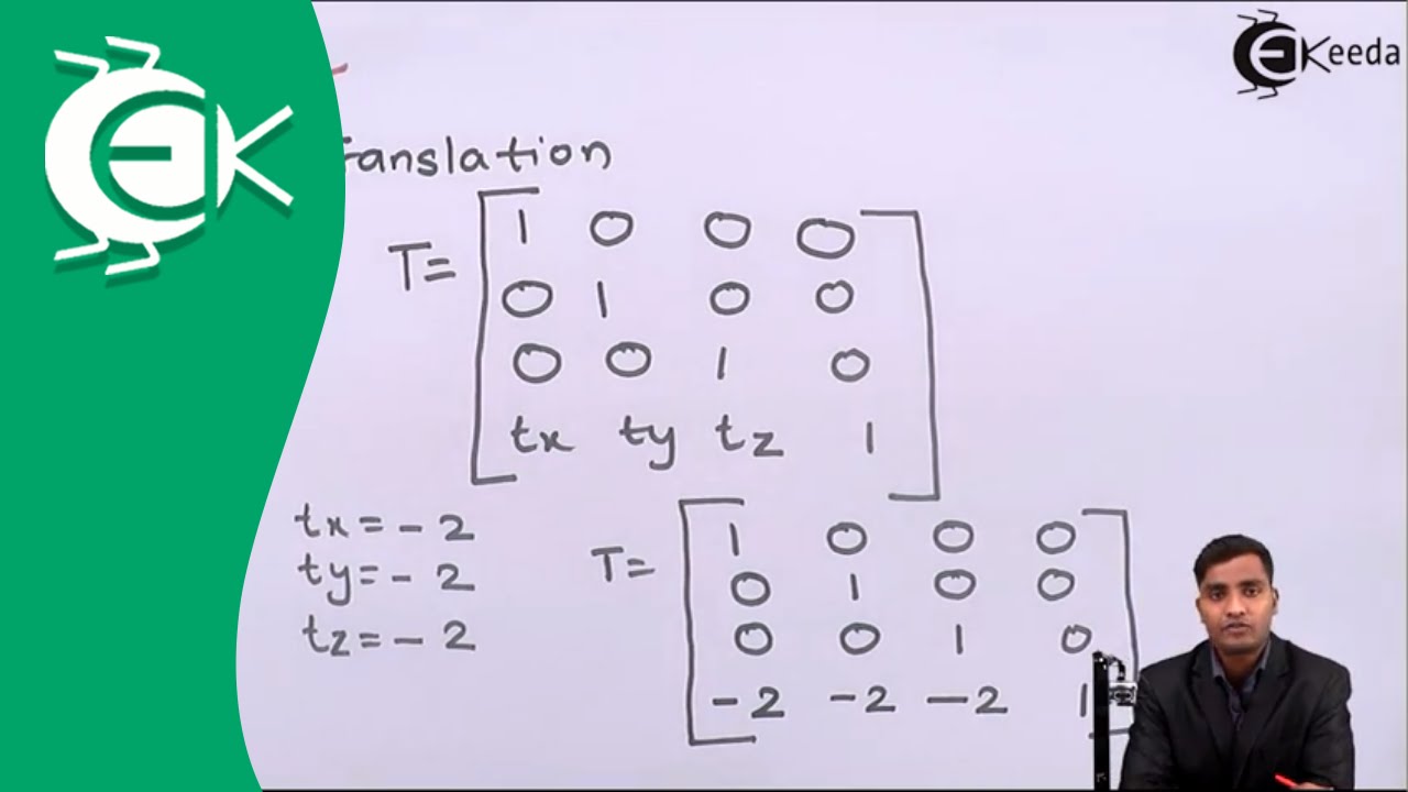 Problem 1 Based on  3D Transformation - 3D Transformation - Computer Aided Design