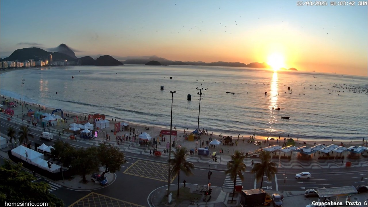 Webcam Rio de Janeiro Copacabana Posto 6