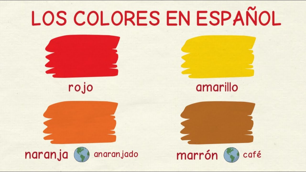 Aprender español: los colores (nivel básico)