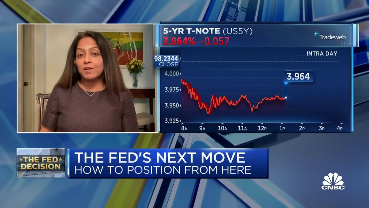 Credit crunch will help Fed's job of financial tightening, says Societe Generale's Subadra Rajappa