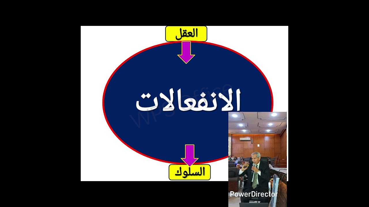 المحاضرة الرائعة المنتظرة عن (الشخصية الحدية) للاستاذ الدكتور محمود عبدالرحمن حمودة