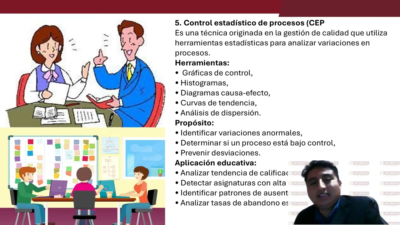 Formación en las organizaciones 4.4
