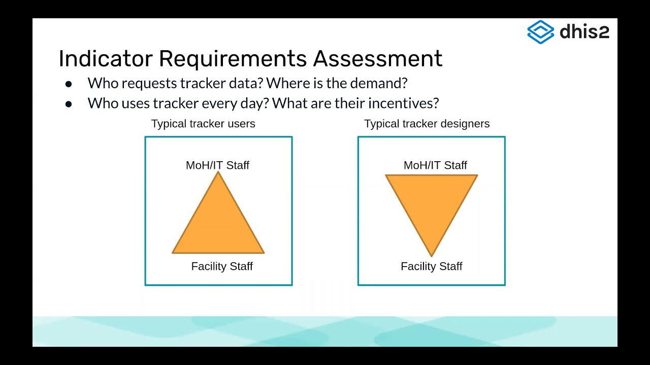 Tracker Configuration Academy 2022 Day 2 Part 2