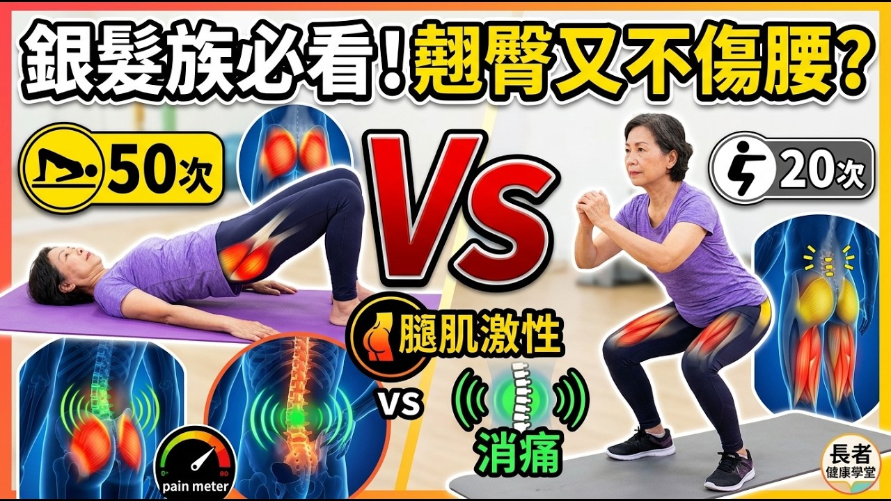 橋式50次 vs 深蹲20次… 強化臀肌解決腰痛