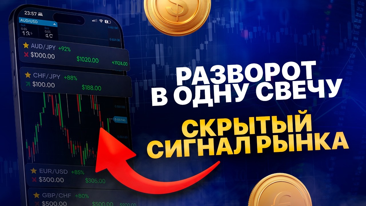 Урок №23: Молот в трейдинге – разворот начинается здесь | Трейдинг для начинающих