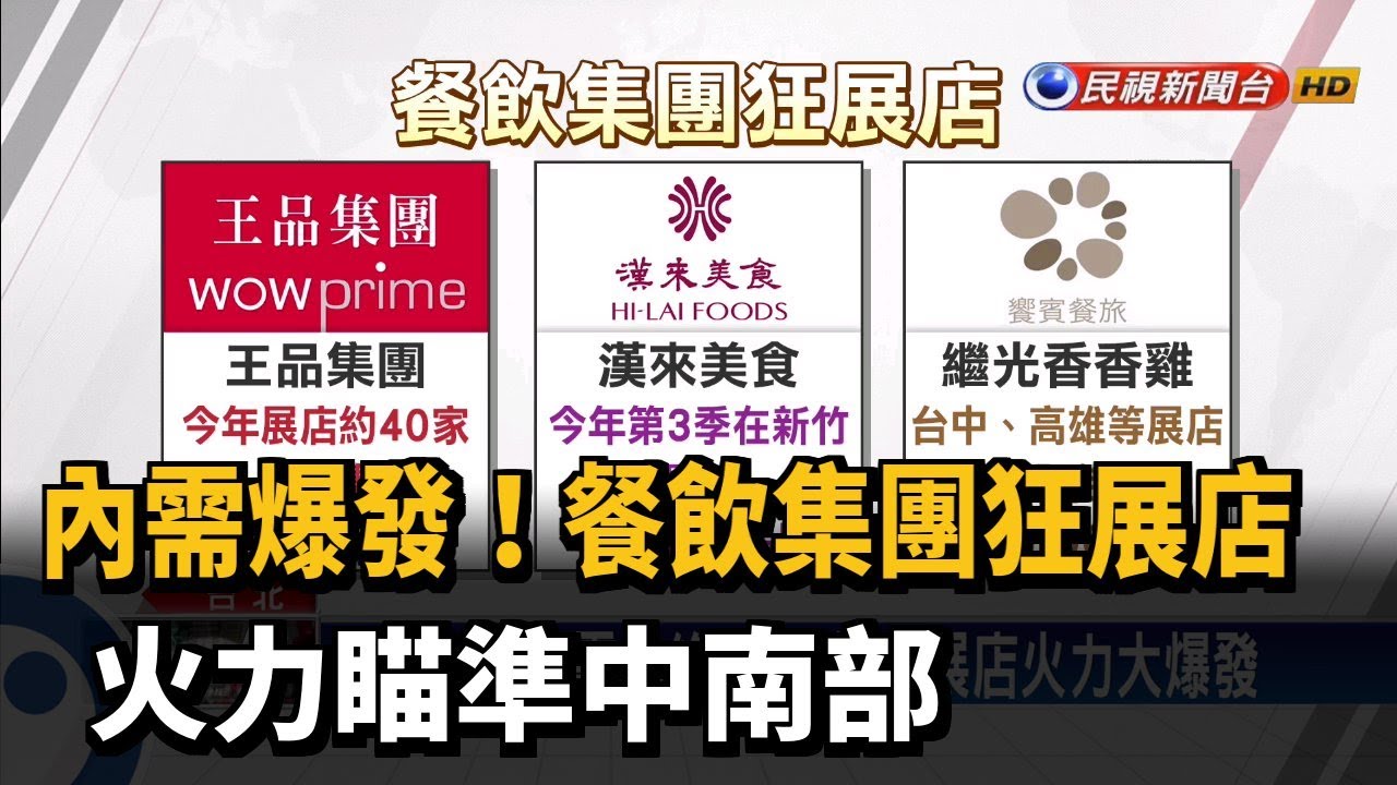 內需爆發!餐飲集團狂展店 火力瞄準中南部－民視新聞