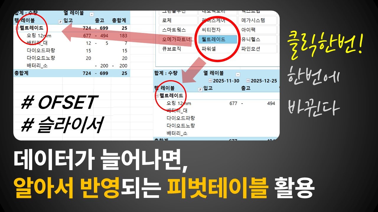 [세로쌓기 2탄] 데이터 + 피벗테이블 그리고 슬라이서까지 누르면 나오는 피벗테이블 만들기