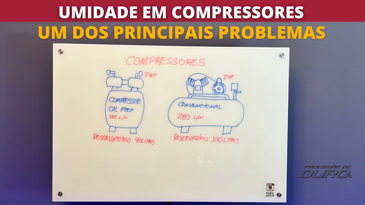 Compressor Odontológico