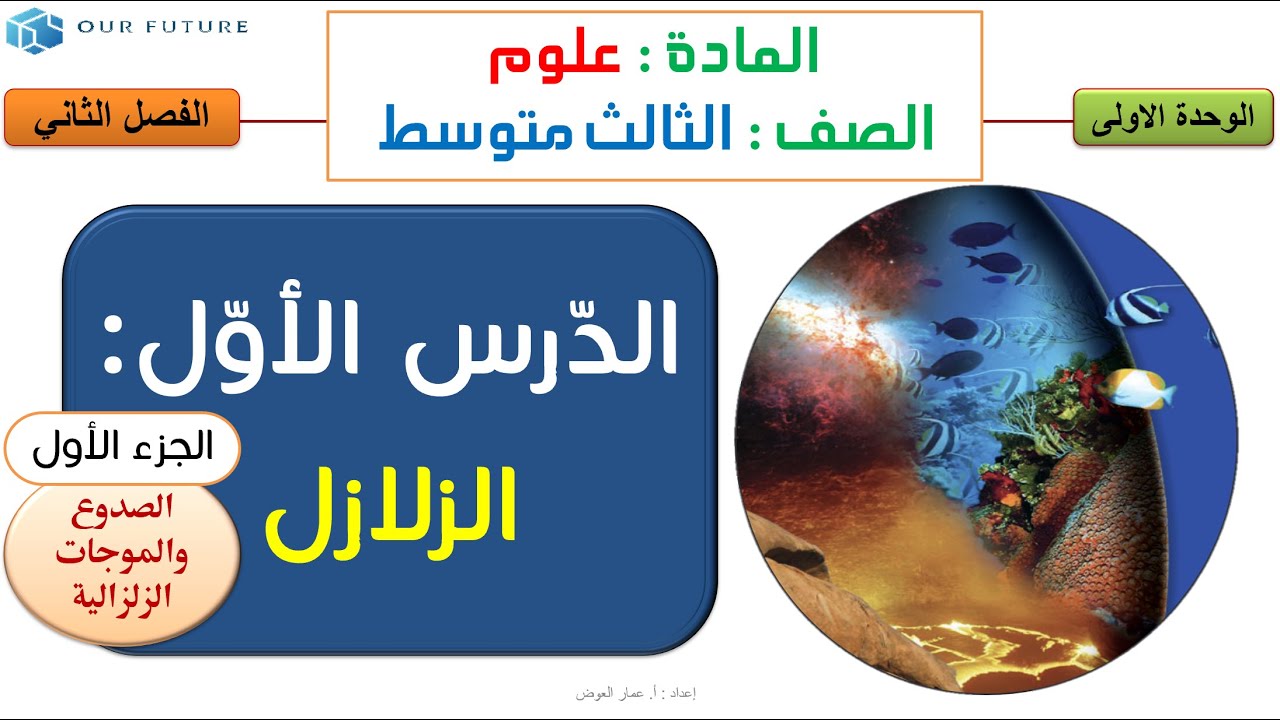 الزلازل - جزء 1 من 2 علوم ثالث متوسط