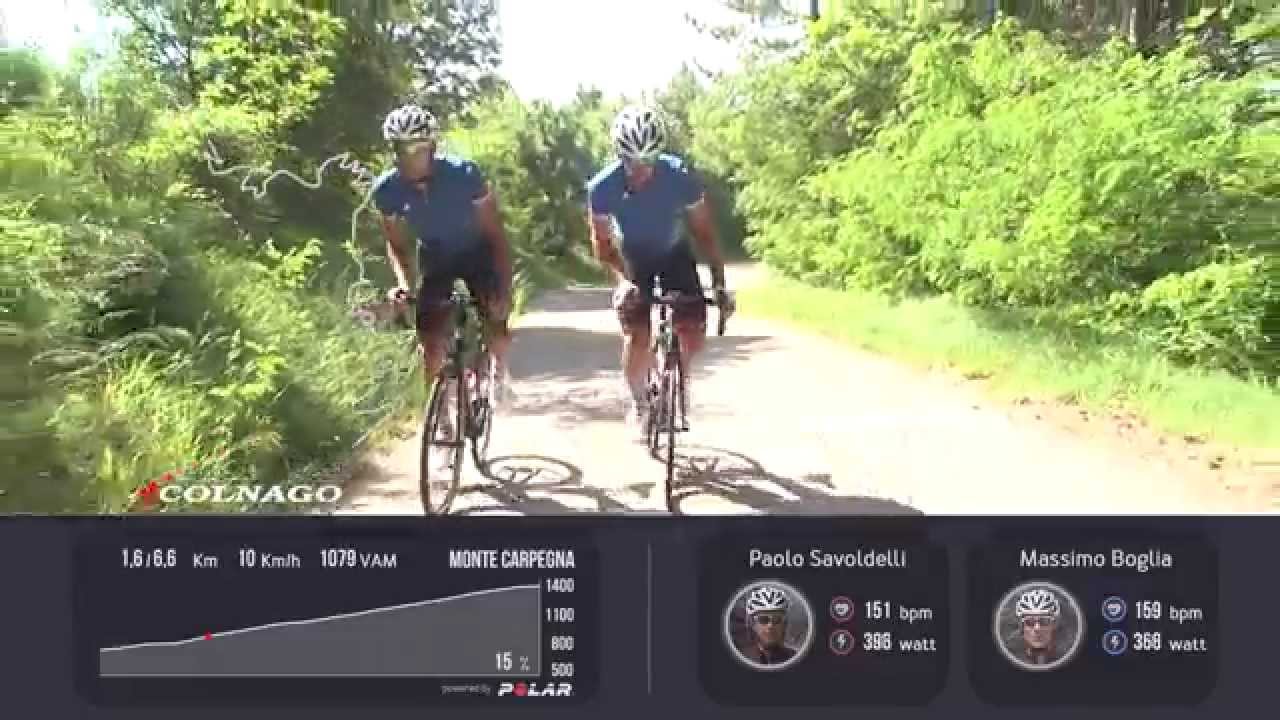 Le Grandi Salite di Bike Channel: Carpegna