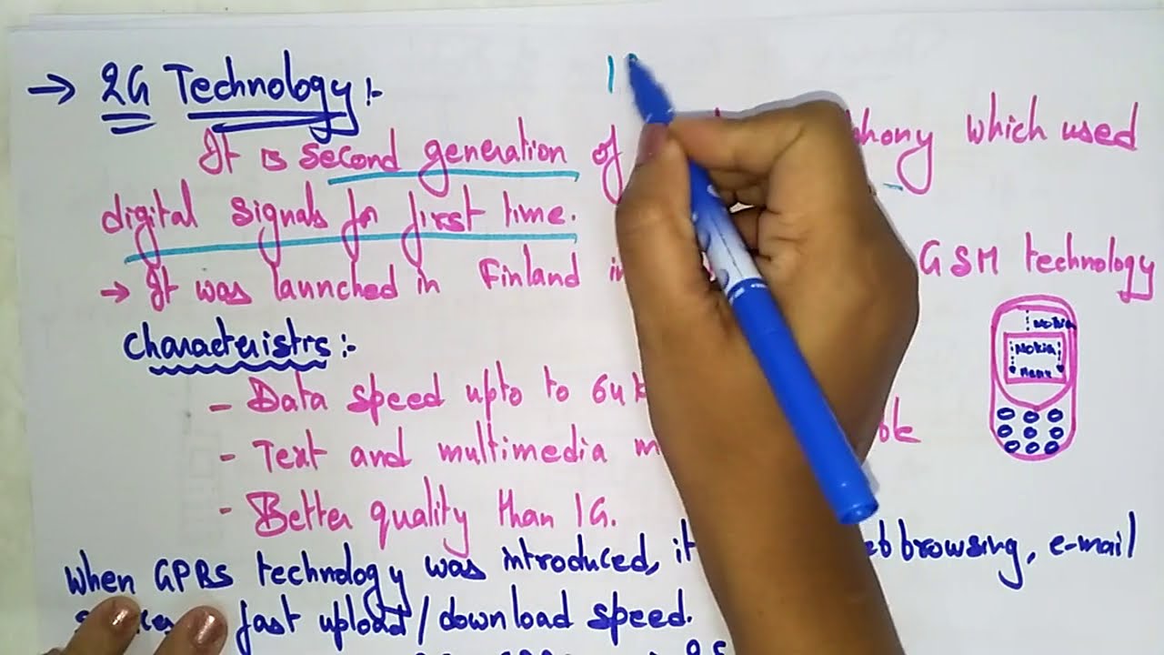 1g 2g 3g 4g 5g technology | MC | Mobile Computing | Lec- 05 | Bhanu Priya